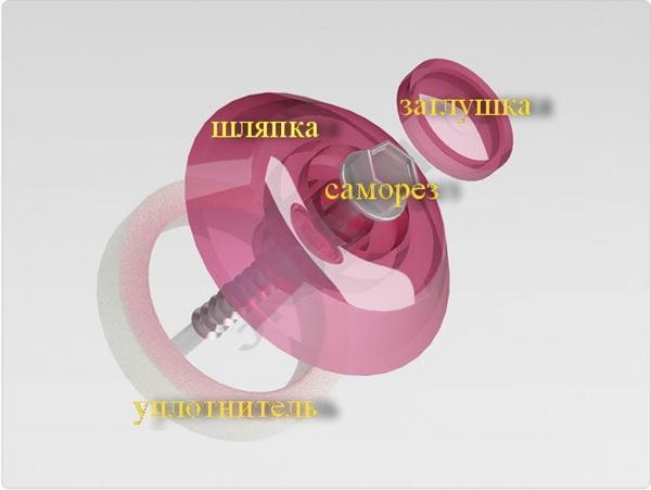 Теплица из поликарбоната своими руками: фундамент, сборка, обогрев. Видео